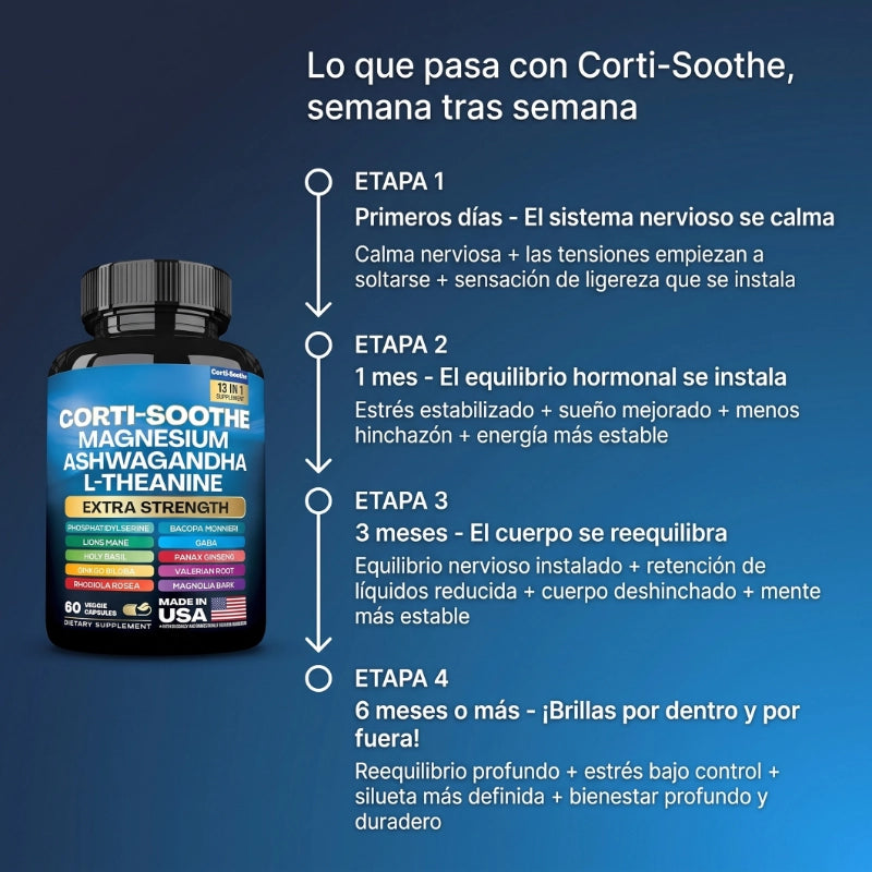Corti-Soothe 13 en 1: Frena el Cortisol que te Mantiene en Alerta 24/7 - Resultados Desde el Día 1